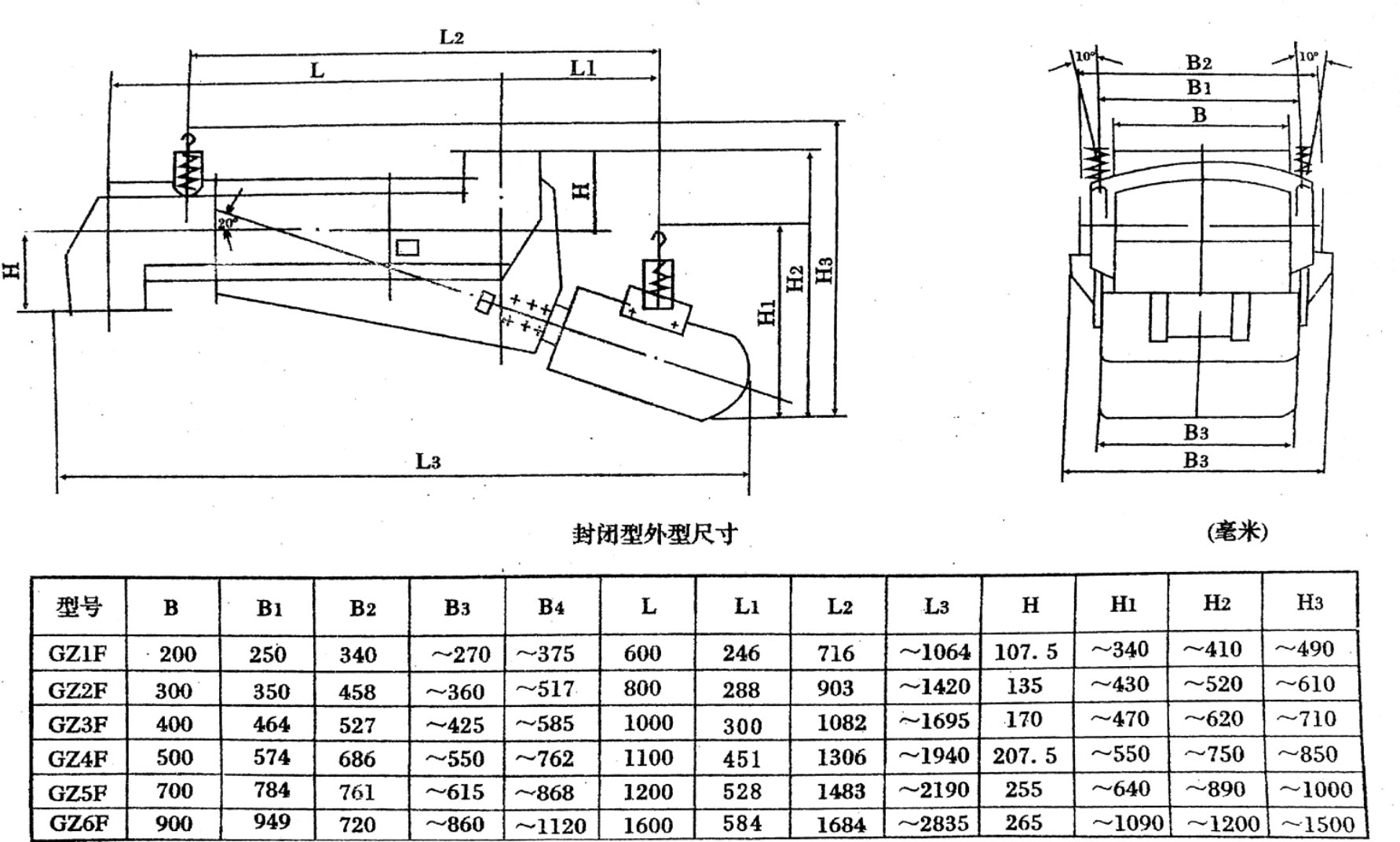 電磁給料機(jī)封閉式