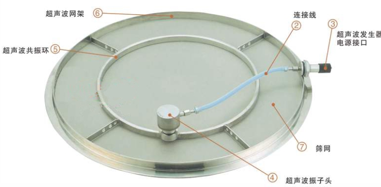 超聲波振動篩框架細(xì)節(jié)